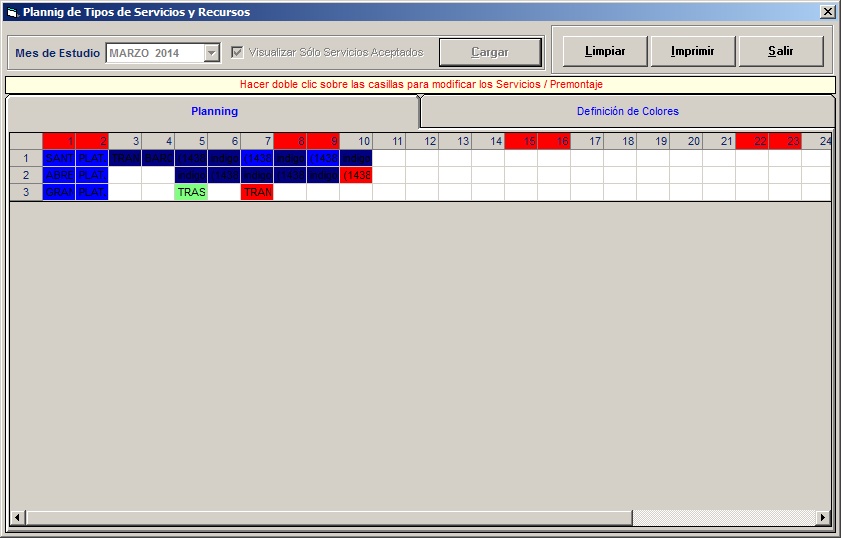 Planning Mensual Visual por Tipos de Servicios